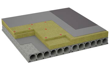 considerations of Yeovilton flat roofing insulation